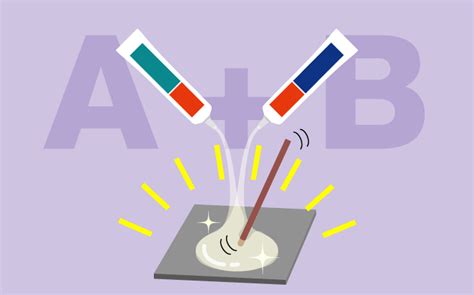 Image result for Epoxy Methods