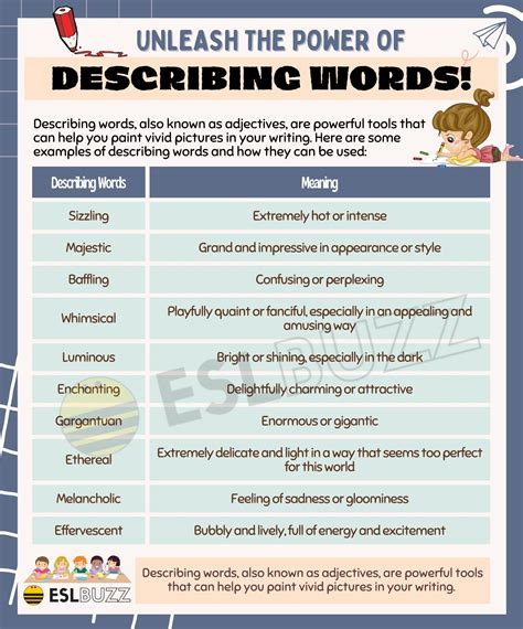 Describing Words