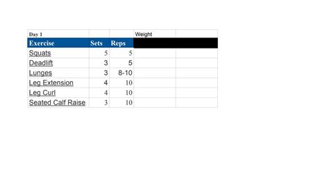 Strength Training Rep Ranges 的图像结果
