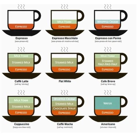 Image result for Text Segmentation Python
