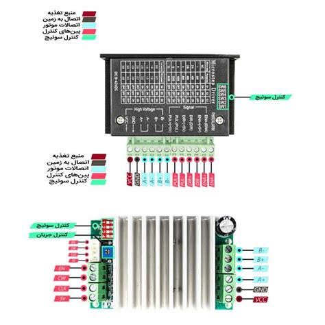 Set Up TB6600 Arduino 的图像结果