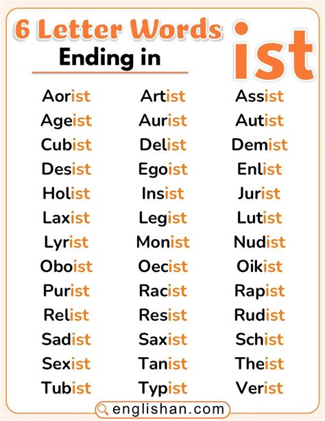 Words That End in IST -Comprehensive List of 400+ Words