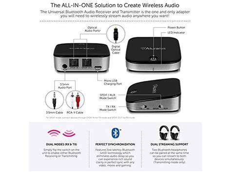 Image result for Aluratek Bluetooth Receiver