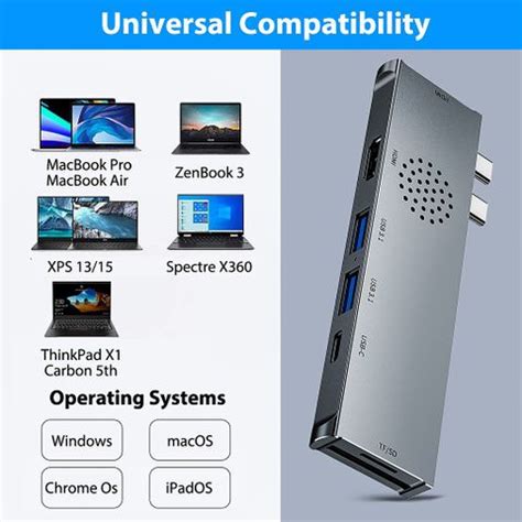 HASTHIP 2021 New USB C Hub Adapter, Multiport Type C Hub with Two 4K ...