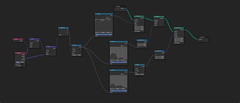 Image result for Transform Effect Using Geometry Nodes