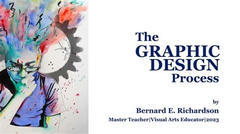 Image result for Design Process for Graphics