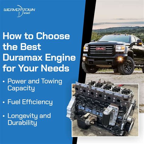 Discover the Best Duramax Engine for Your Truck – Expert Guide from Weavertown Diesel, Myerstown ...