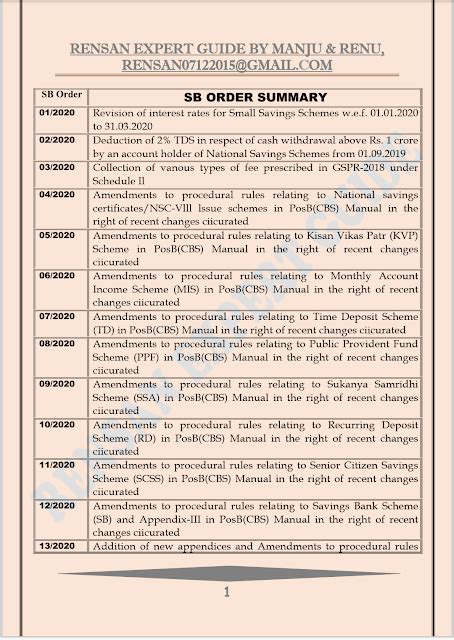 SB Orders 2020 Summary