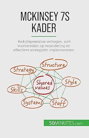 Buy McKinsey 7S kader: Bedrijfsprestaties verhogen, zich voorbereiden ...
