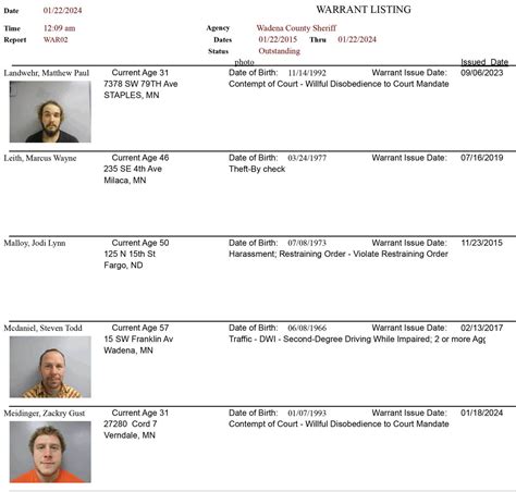 Wadena County Sheriff - Outstanding warrant list - Wadena Pioneer ...