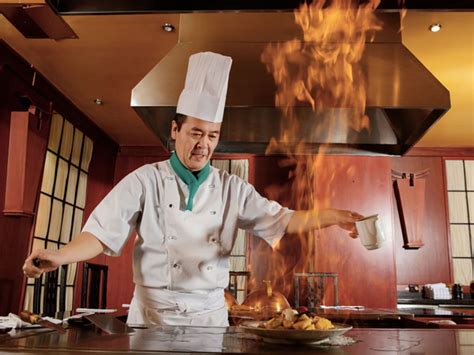 Chinese Food/Cuisine: Culture, Ingredients, Regional Flavors