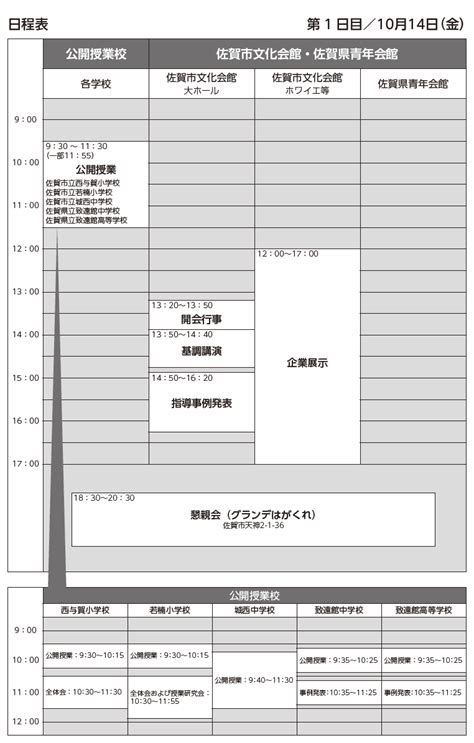 Image result for KCSE Computer Project Layout