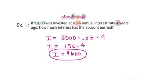 Image result for How to Find Out Compound Interest Rate without Calculator