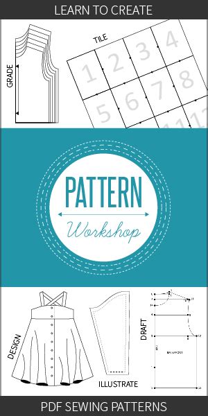 Pattern Workshop 的图像结果