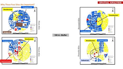 GIS FOUNDATION STUDIO: A study on SWA for Khadia ward. | CEPT - Portfolio