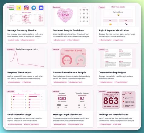 Chat Recap AI - Tools AI Online | Tools AI Online