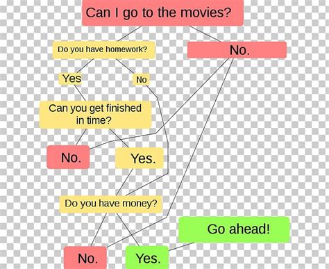 Algorithm Data 的图像结果