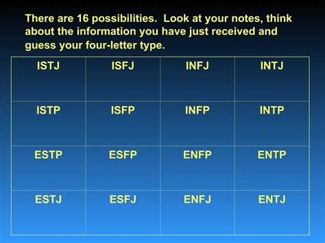 Lecture2-MBTI Personality and Human Resource Management.ppt
