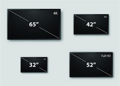 What Size TV Should I Buy? Our In-Depth Guide