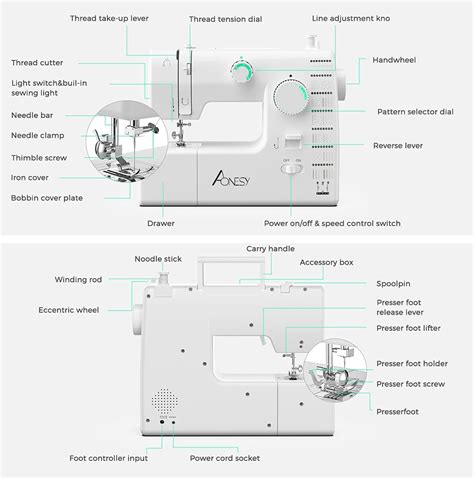 Buy Aonesy Sewing Machine, Lightweight,59 Built-in Stitches 8 Included ...