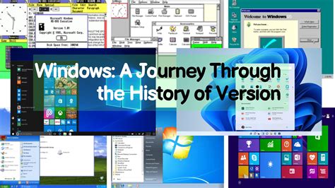 Image result for History of Computer Windows Version