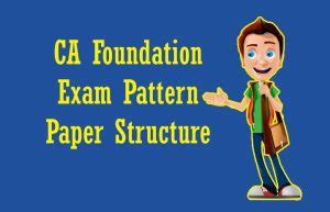 Image result for CS Foundation Exam Pattern