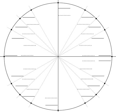 Unit Circle Worksheet