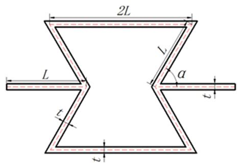 Dynamic Response and Energy Absorption Characteristics of a Three ...