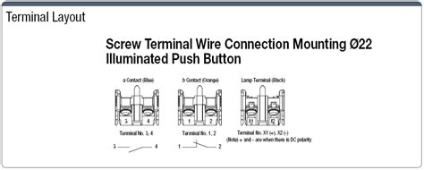 Non-illuminated Pushbutton Switch Mounting Hole φ22 | MISUMI | MISUMI India