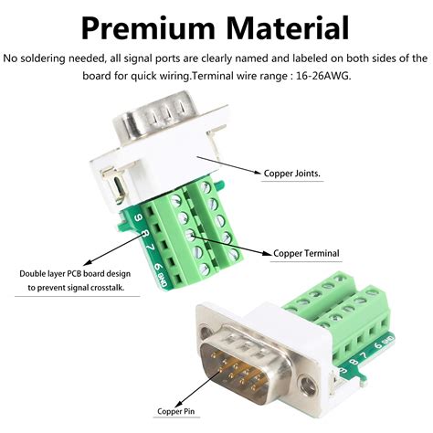 DB9 Breakout Connector (Female), BIFALE DB9 Solderless Connector RS232 ...