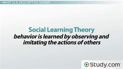 Image result for Descriptive Norms