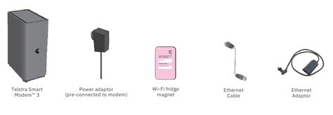 Image result for Telstra Smart Modem Problems