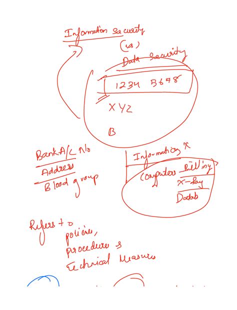 MIS NOTE4 lyst5588 - irons curity I i I B BankAK No Tiago t Refers to ...