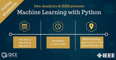Python for Machine Learning Freecodecamp 的图像结果