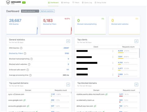 Running Adguard with Termux