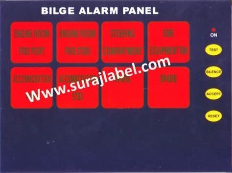 Label Control 的图像结果