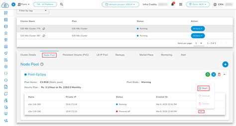 Get Started | E2E Cloud