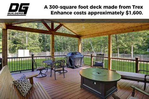 The Ultimate Guide To Trex Composite Decking