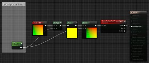 Add Static to Post Process Volume 的图像结果