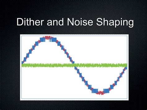 How to Dither Audio 的图像结果