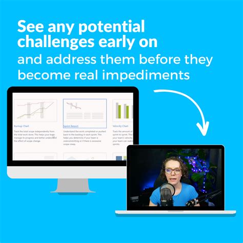Image result for JIRA Scrum Tutorial