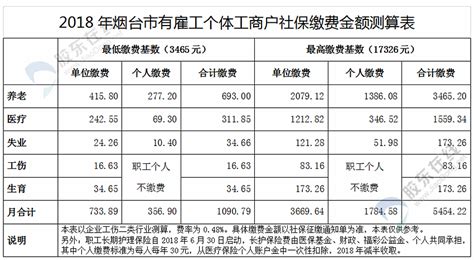 2023年广东省工资支付条例细则,工资支付暂行条例规定全文 _大风车考试网