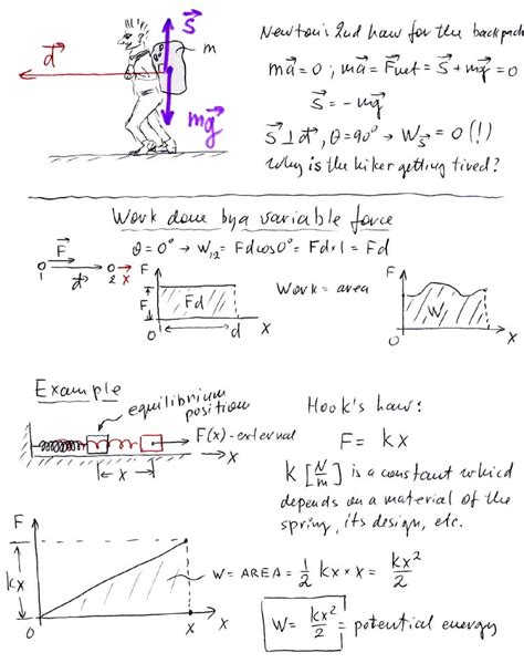 Image result for Work Physics Example Pic