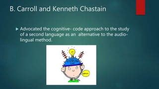 Cognitive Code Learning Method 的图像结果