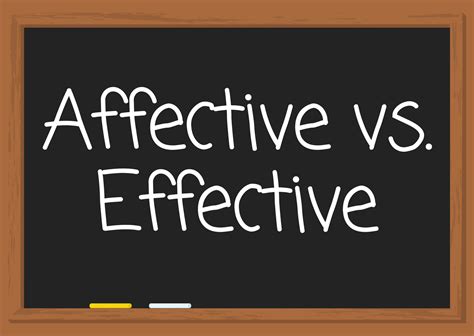 Affective vs. Effective - Capitalize My Title
