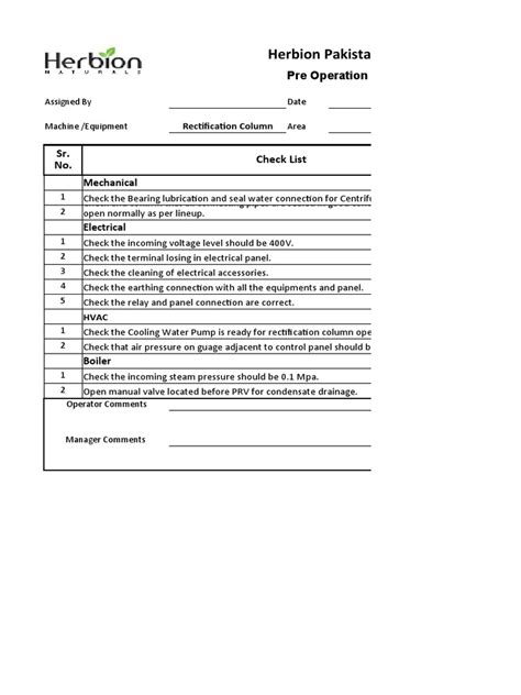 Image result for Operations Procedure Checklist