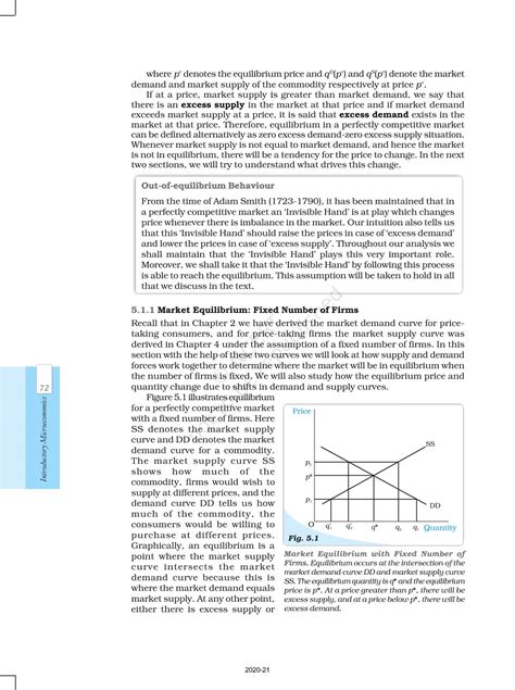 Image result for Market Equilibrium Class 12
