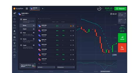 Image result for Options Trading Software Reviews