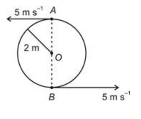 A particle is moving with a uniform speed 5m/s on a circular path of ...