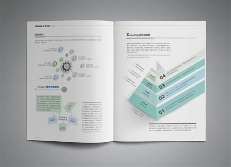 产品图册怎么做？产品图册设计制作步骤-花生品牌设计